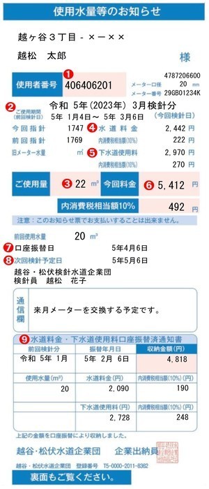 水道ご使用量等のお知らせ