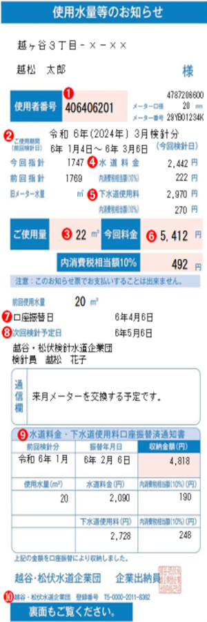 水道ご使用量等のお知らせ